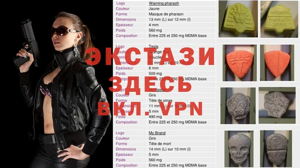 индика Наволоки